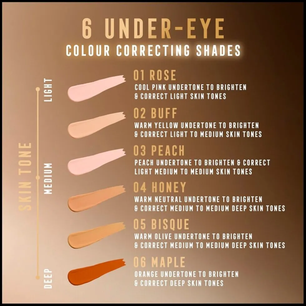Max Factor Miracle Pure Cream Concealer 03 Peach Eye Enhancer