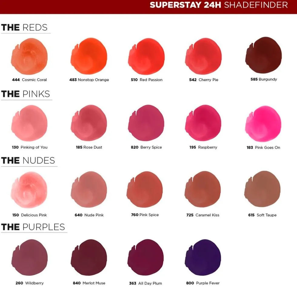 Maybelline New York SuperStay 24H 510 Red Passion Lipstick