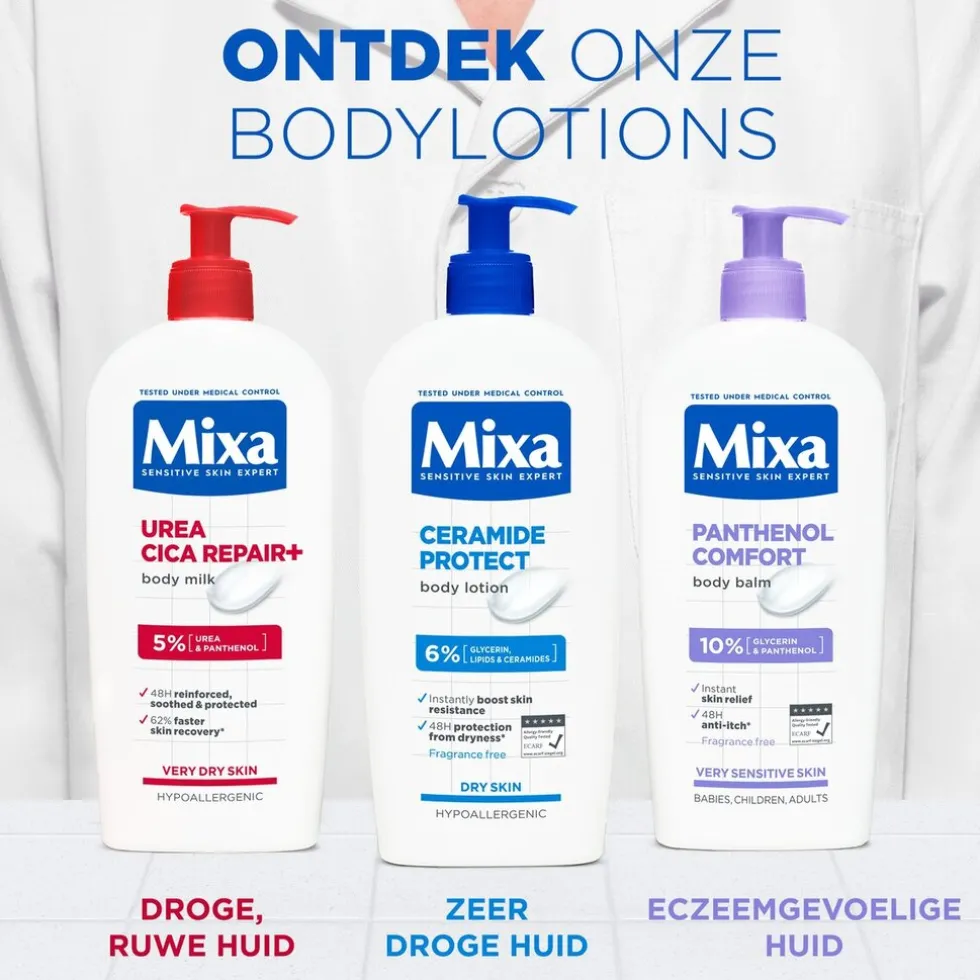 Mixa Urea Cica Repair Herstelondersteunende Bodylotion
