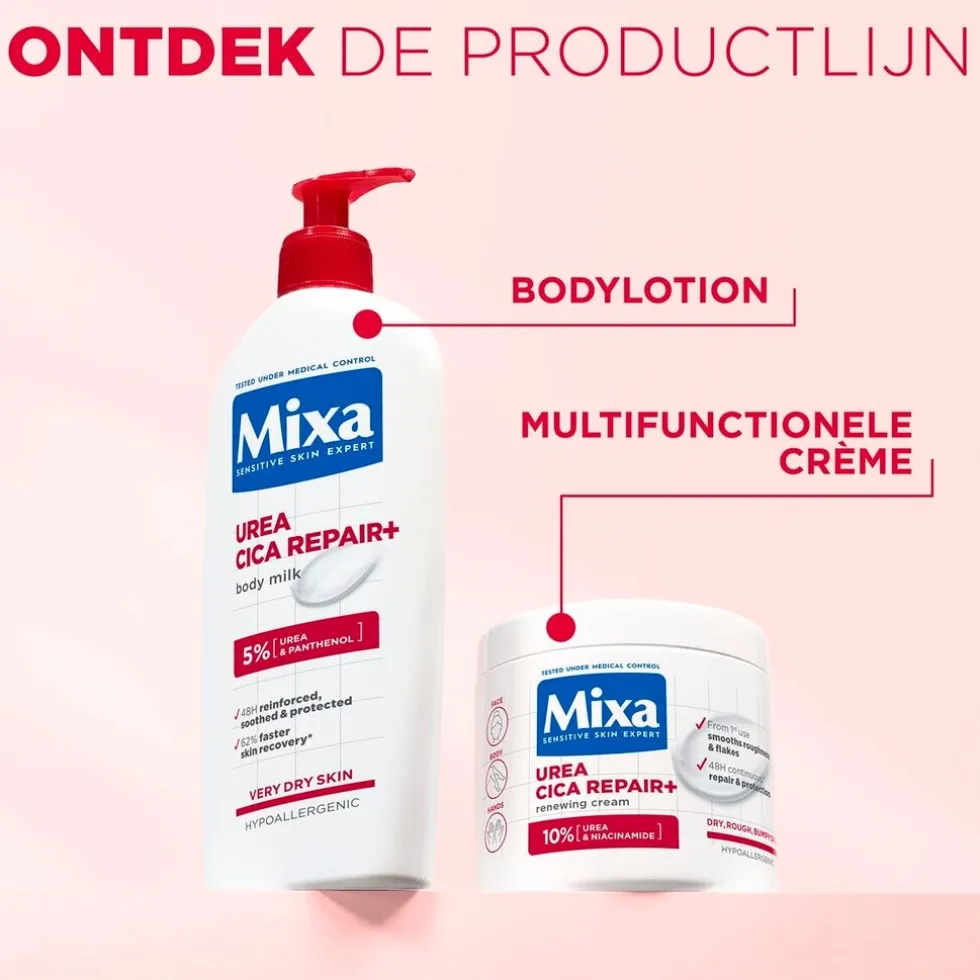 Mixa Urea Cica Repair Herstelondersteunende Bodylotion