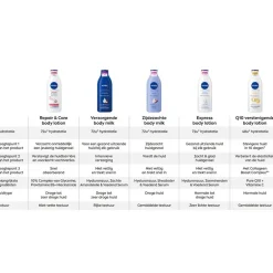 NIVEA Express Hydratation Bodylotion met Pomp