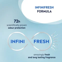 NIVEA Men Sensation Fresh Deodorant Spray