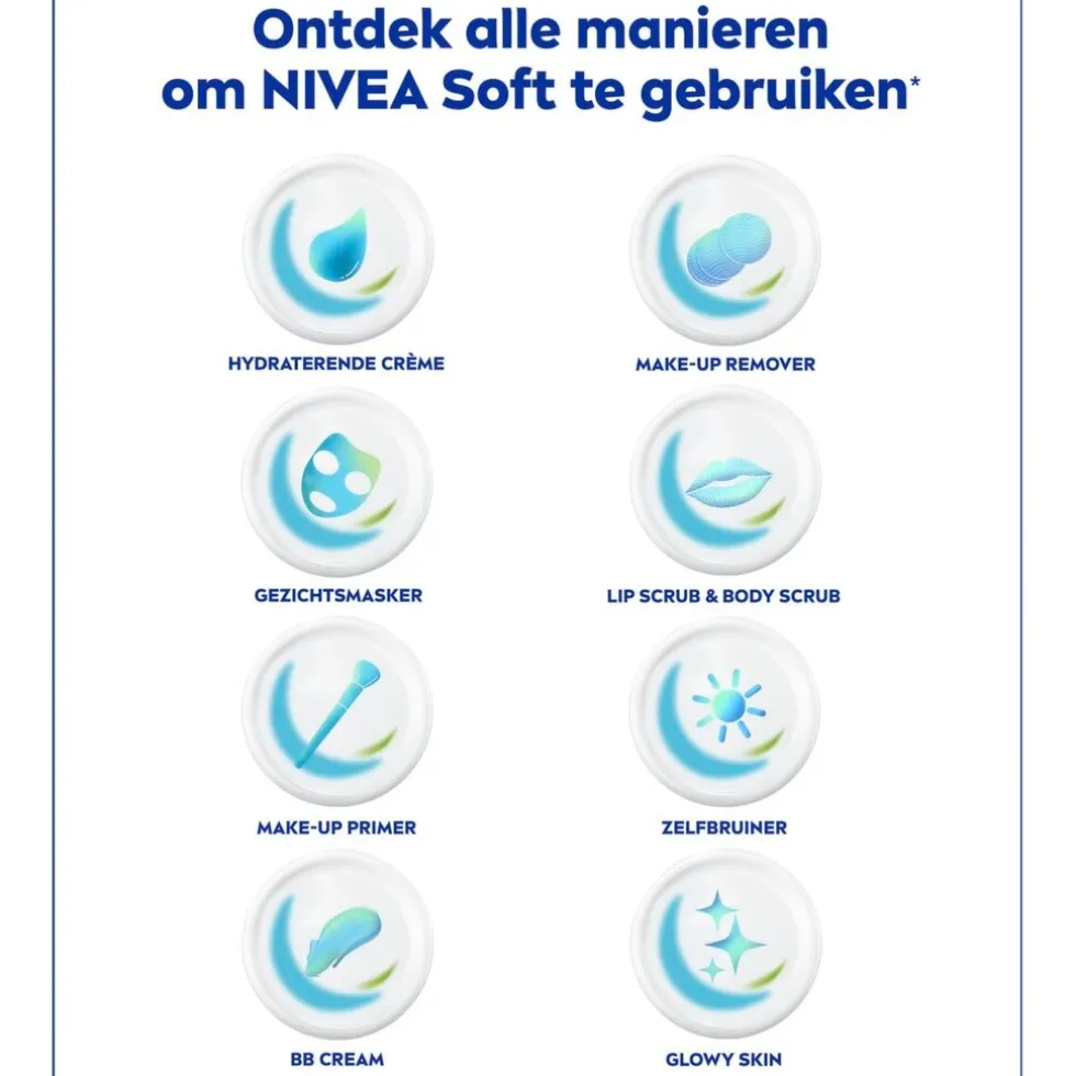 NIVEA Soft Hydraterende Crème