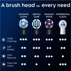 Oral-B iO Ultimate Clean Opzetborstels