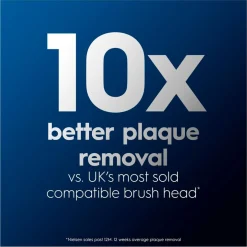 Oral-B Pro Cross Action Opzetborstels