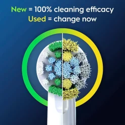 Oral-B Pro Precision Clean Opzetborstels
