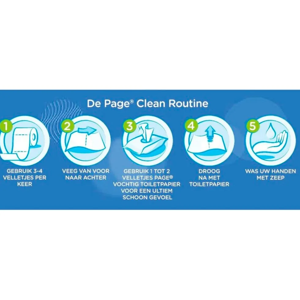 Page Compleet Schoon Toiletpapier