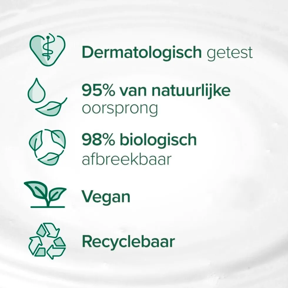 Palmolive Naturals Almond Milk Douchecrème