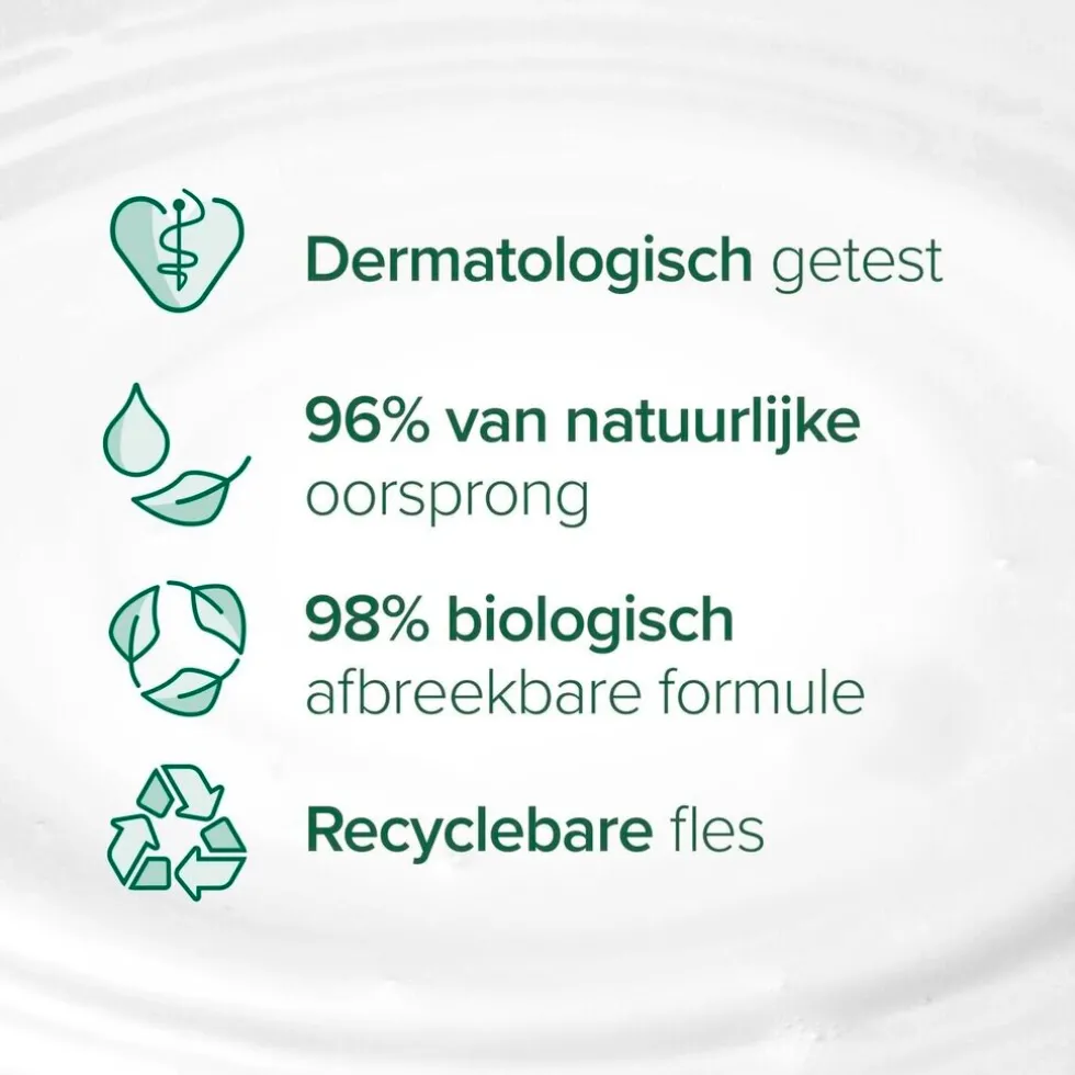Palmolive Naturals Melk & Honing Handzeep