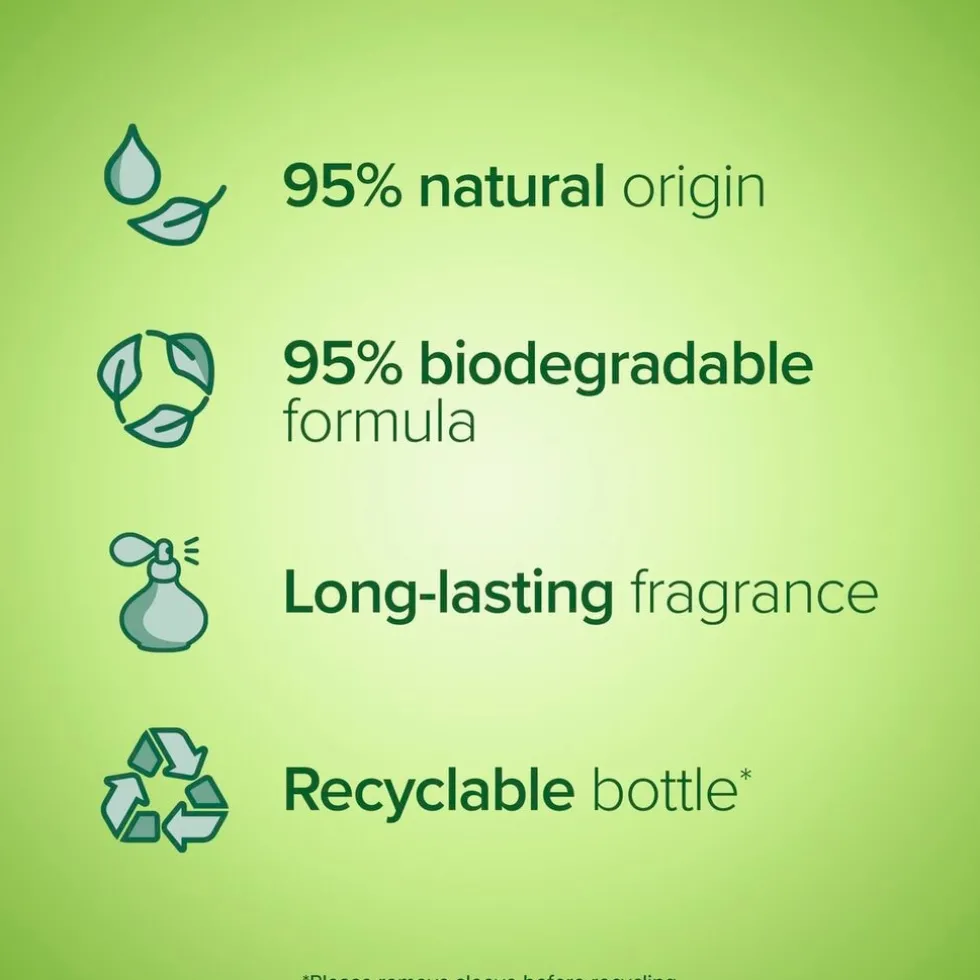 Palmolive Skin Radiance Avocado & Honey Bodywash