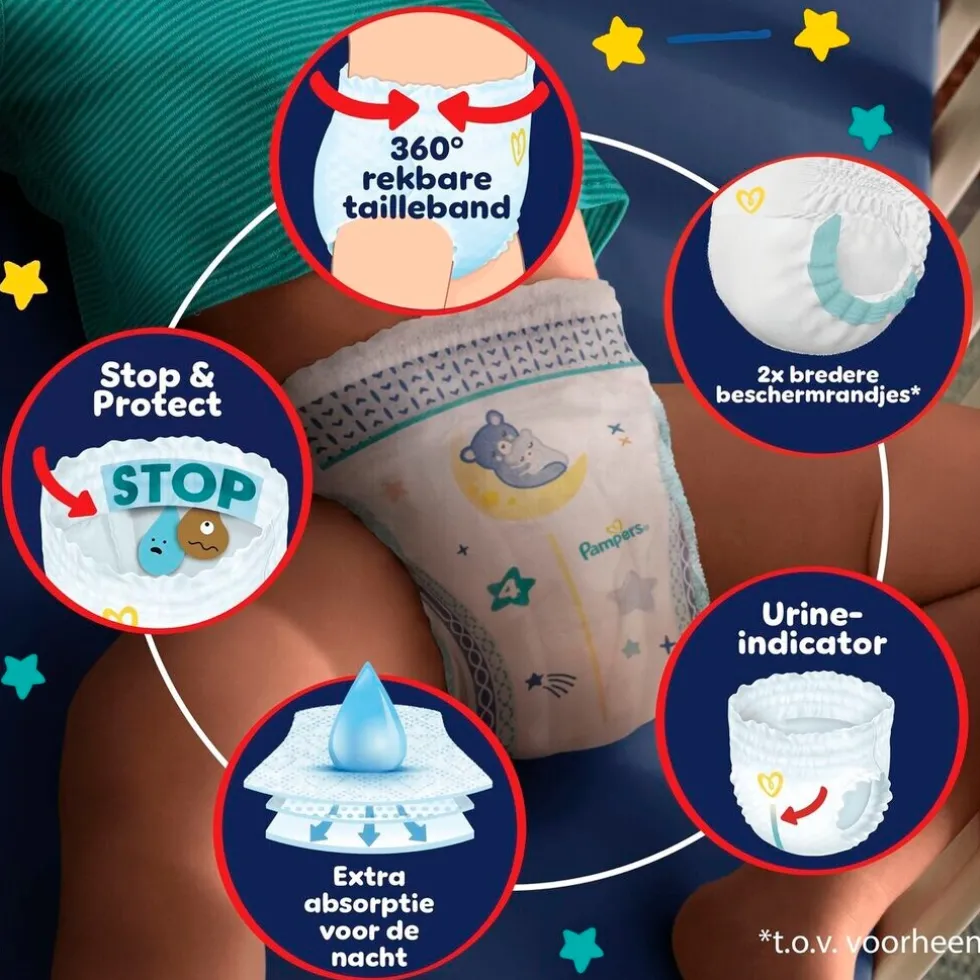 Pampers Night Pants Maat 4 Luierbroekjes