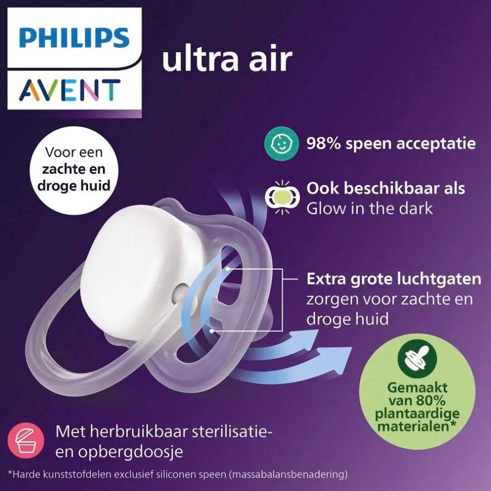Philips Avent Soother Air 0-6M SCF087/02 Fopspeen