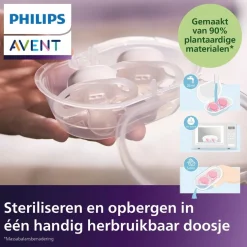 Philips Avent Soother Air 6-18M SCF087/11 fopspeen