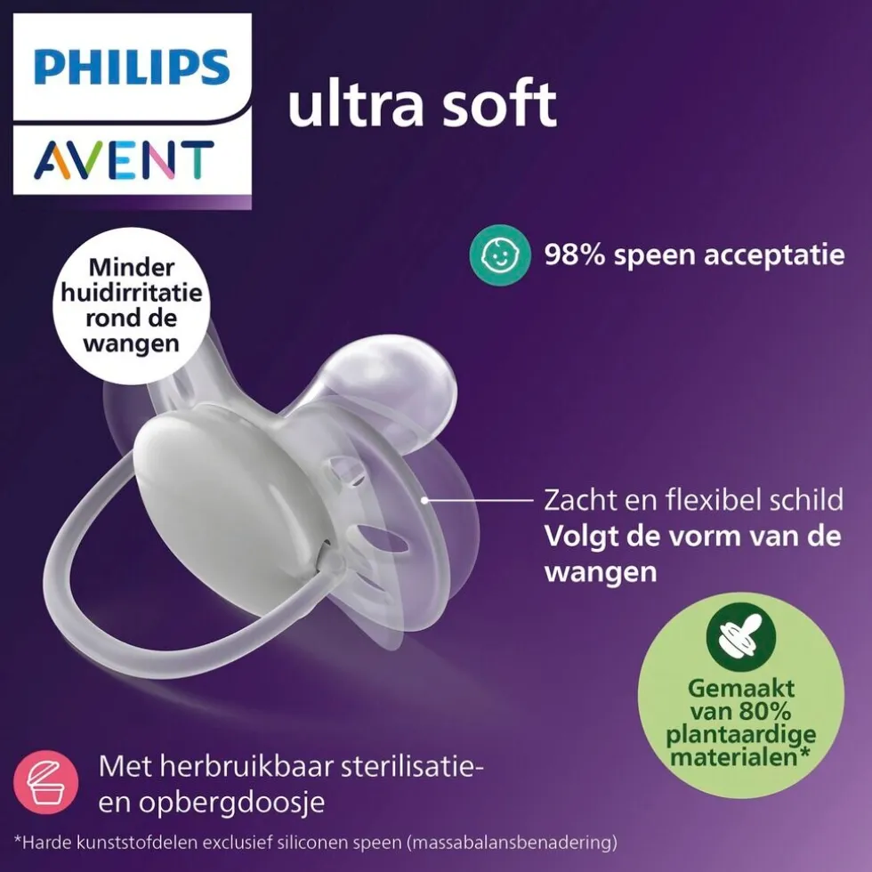 Philips Avent Ultra Soft SCF091/43 Fopspeen