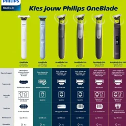 Philips OneBlade Pro 360 Face+Body QP6507/23 Trimmer, Scheerapparaat en Styler