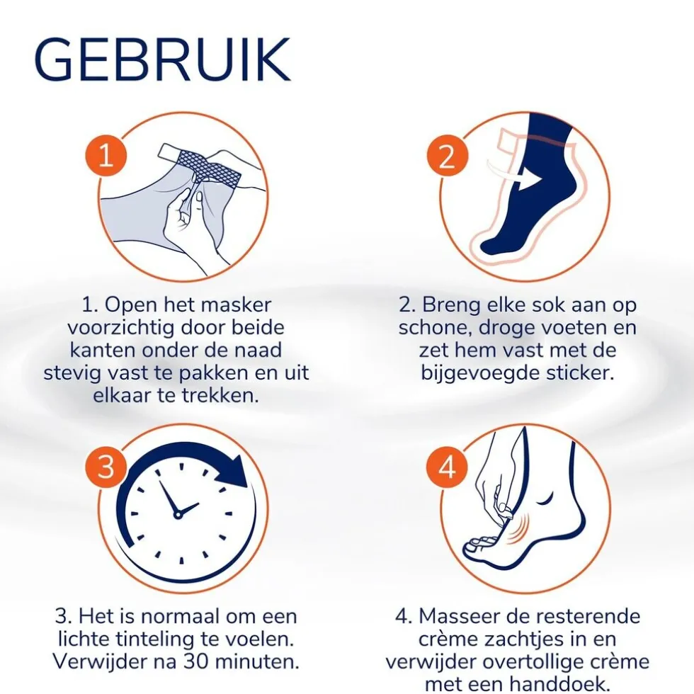 Scholl Verzachtend en Revitaliserend Voetmasker