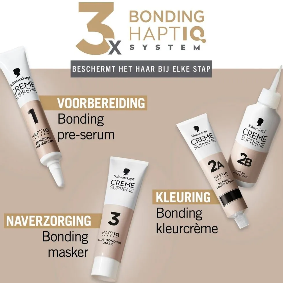 Schwarzkopf Creme Supreme 8-16 Cool Asblond Verzorgende Crèmekleuring