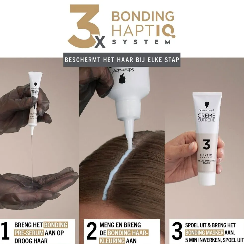 Schwarzkopf Creme Supreme 1-10 Natuurlijk Zwart Verzorgende Crèmekleuring