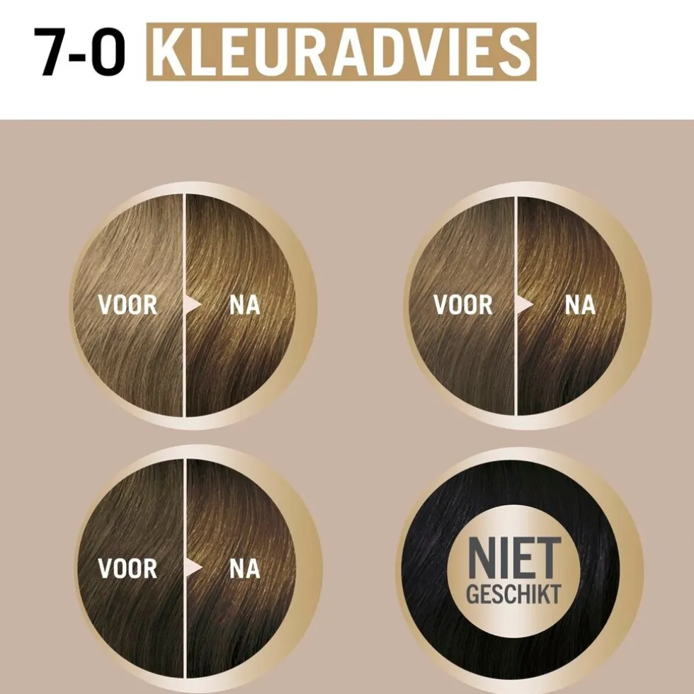 Schwarzkopf Creme Supreme 7-0 Natuurlijk Donkerblond Verzorgende Crèmekleuring