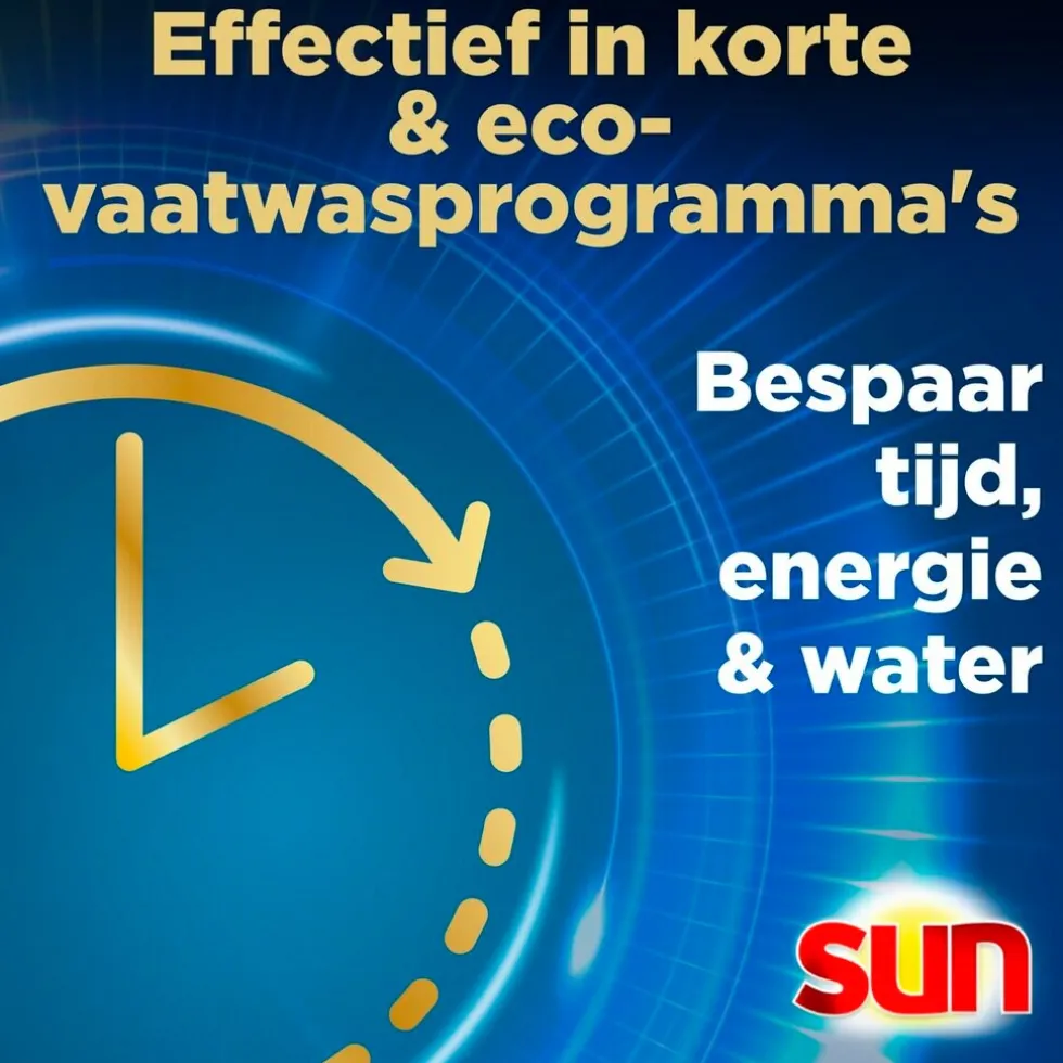 Sun Brilliant Shine All-In-One Vaatwastabletten