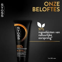 Syoss Intense Repair Deep Conditioner