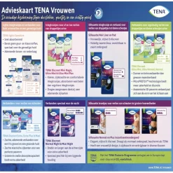 Tena Discreet Extra Plus Incontinentieverband