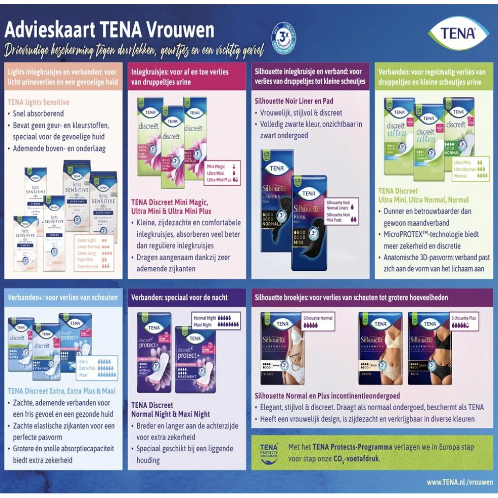 Tena Lady Discreet Maxi Verbanden