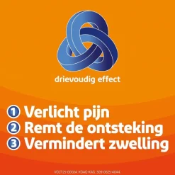 Voltaren Pleister