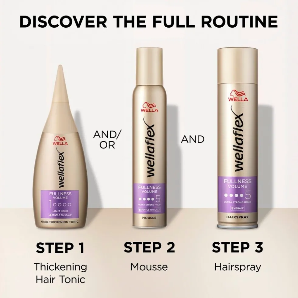 Wella Wellaflex Fullness Volume Hold 5 Haarspray