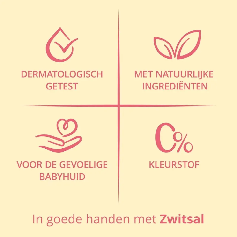 Zwitsal Baby Bodylotion