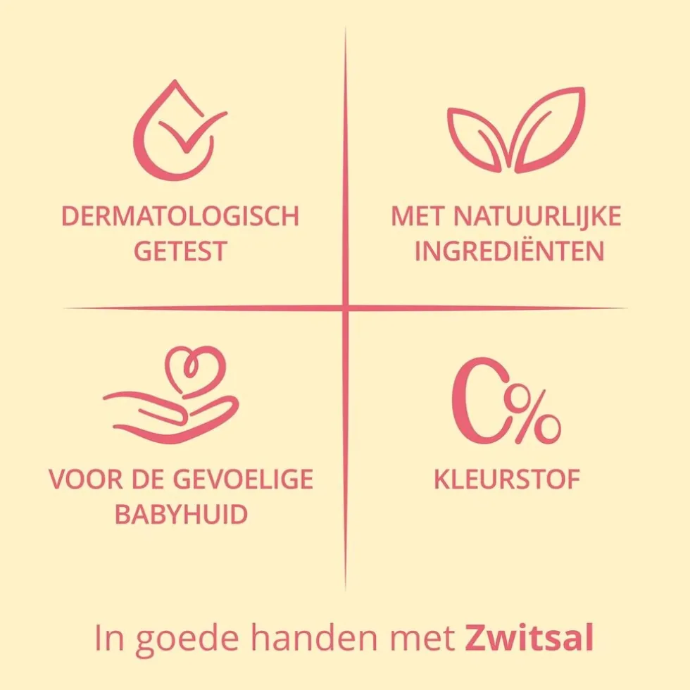 Zwitsal Baby Bodylotion