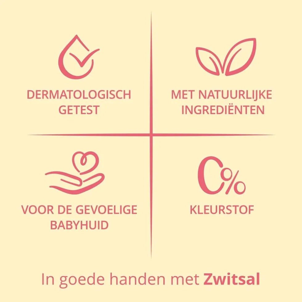 Zwitsal Bodylotion