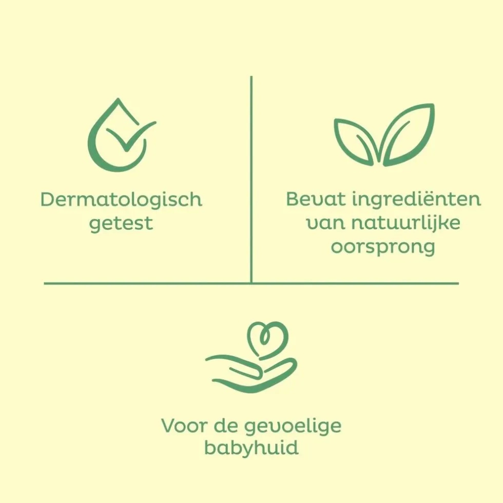 Zwitsal Lotion Billendoekjes